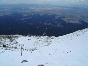 visoke_tatre